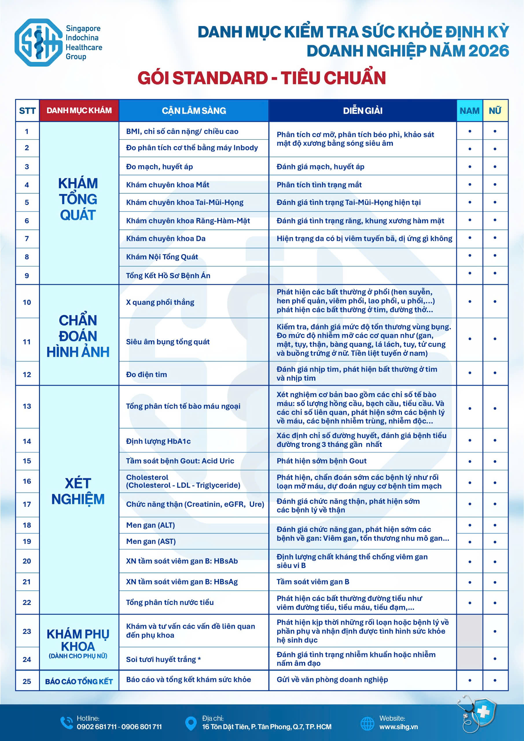 GÓI TI&Ecirc;U CHU&Acirc;̉N.jpg