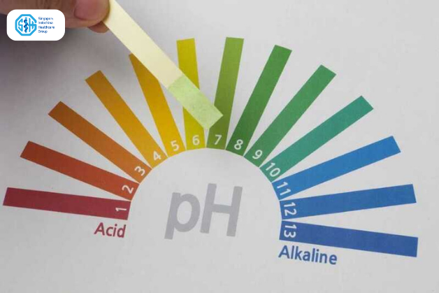 pH âm đạo không phù hợp